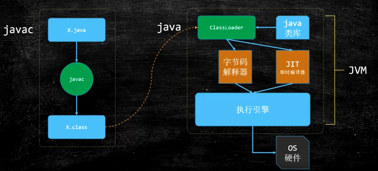 image-20230811223459658