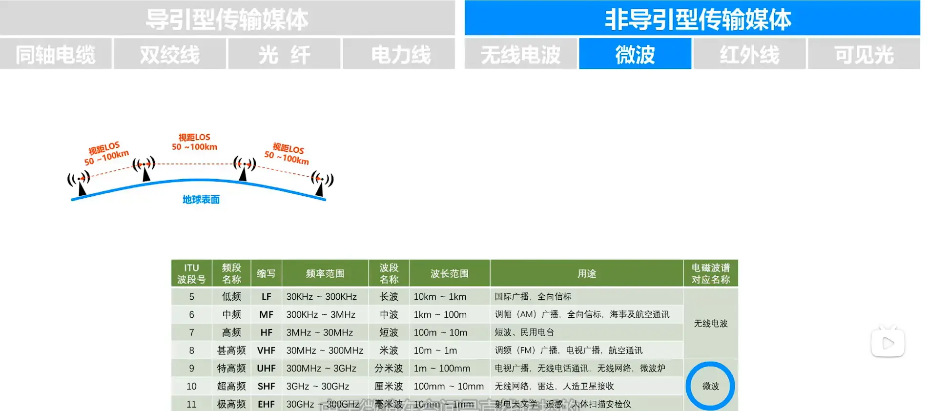 image-20230420110725421