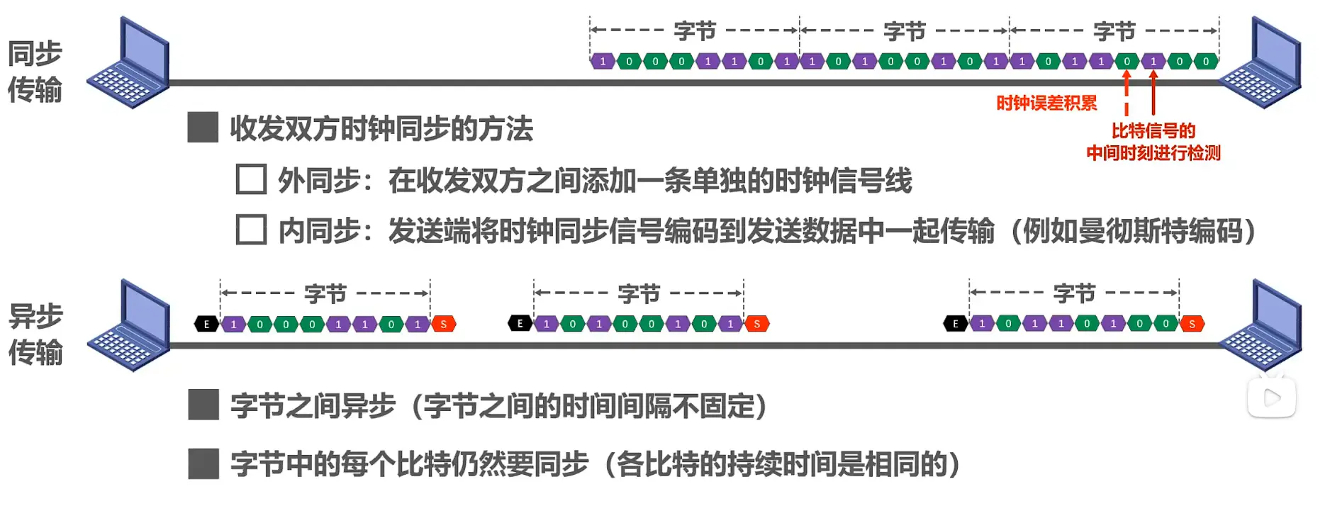 image-20230420111125035