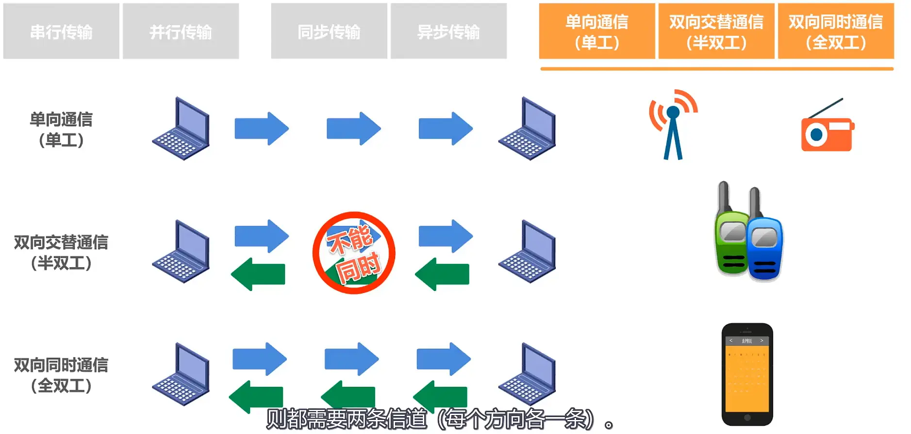 image-20230420111532615