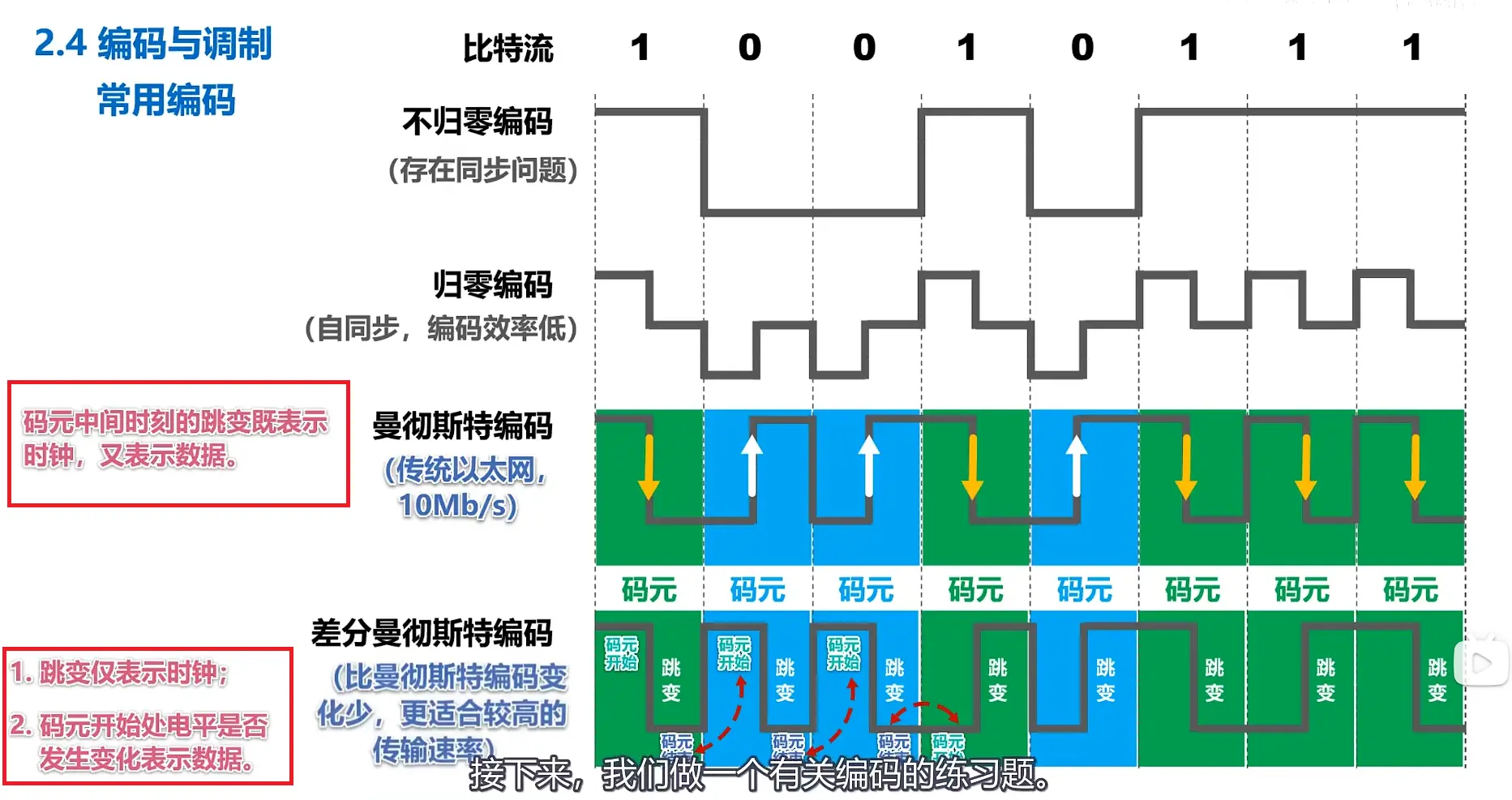 image-20230420112737350