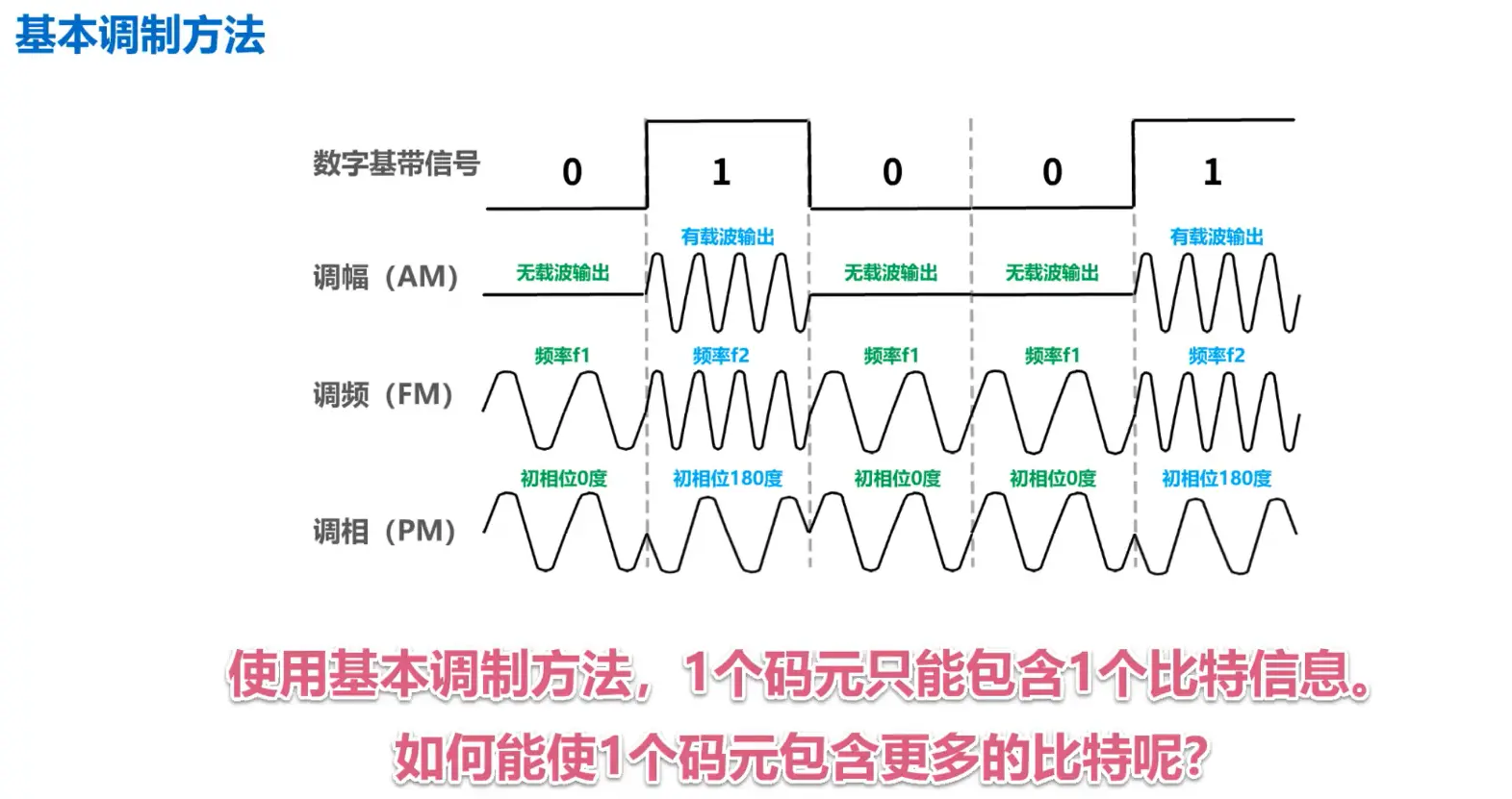 image-20230423153400551