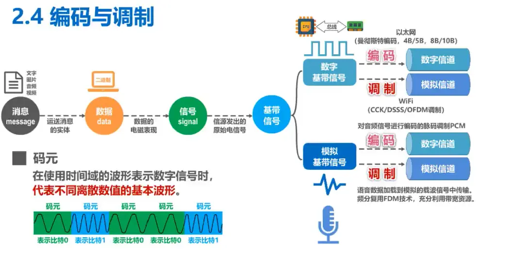 image-20230423154351952