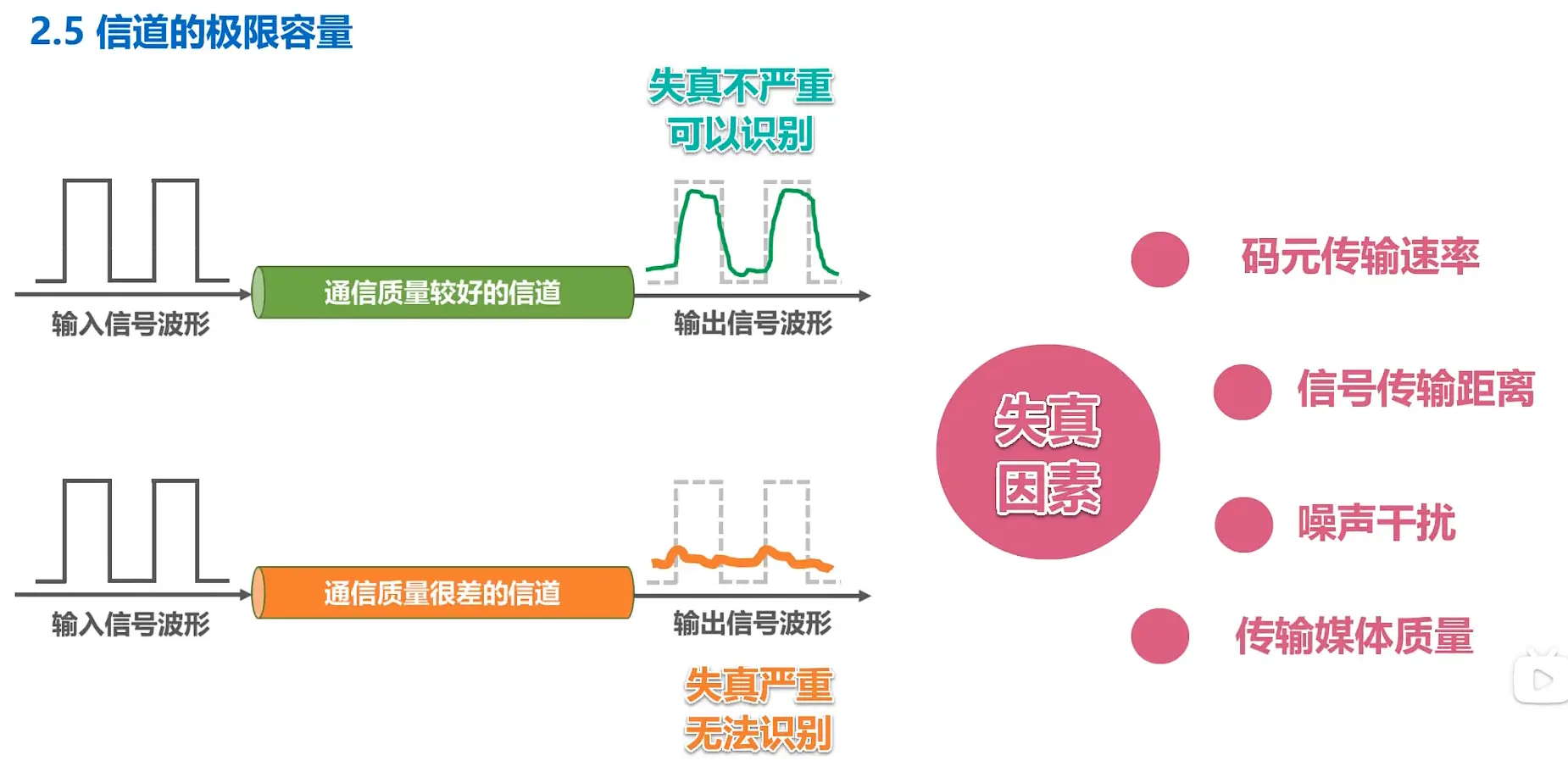 image-20230423155359532