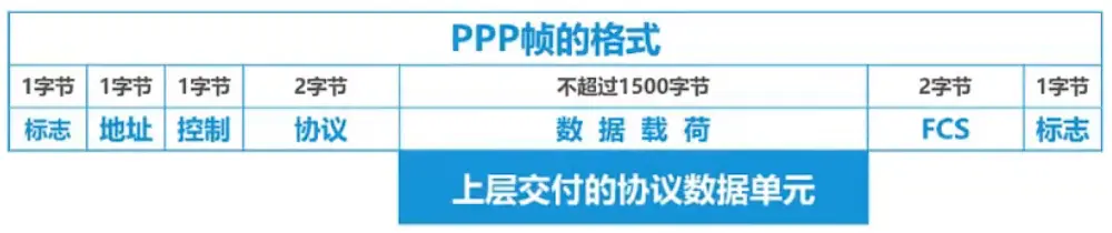 image-20230425162823027