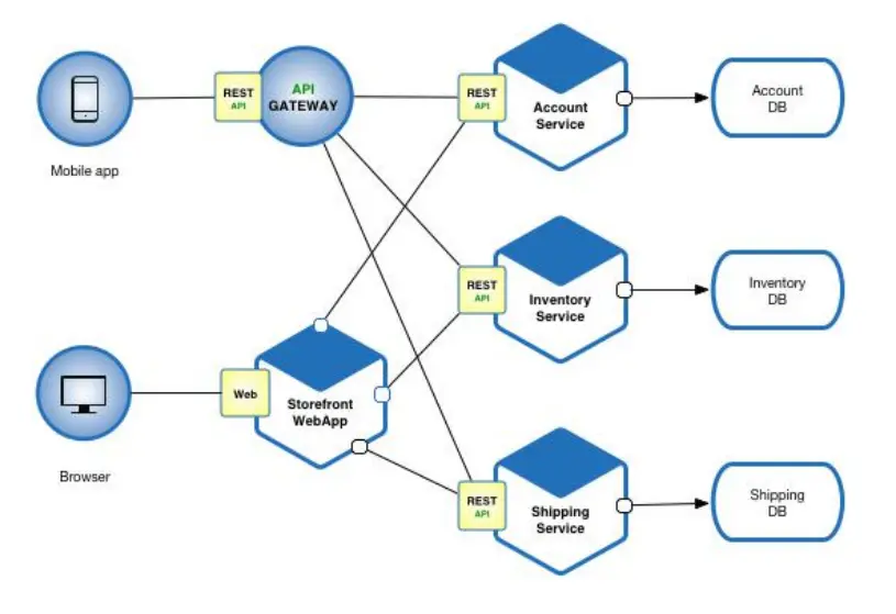 image-20230918174849820