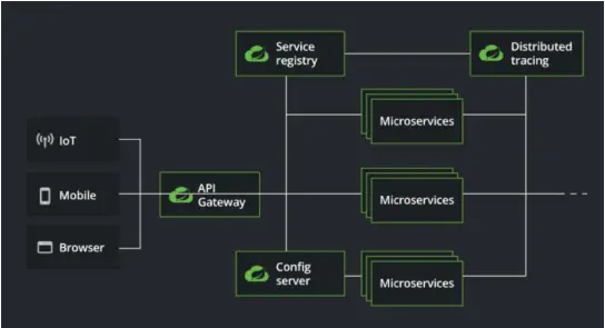 image-20230918180448462