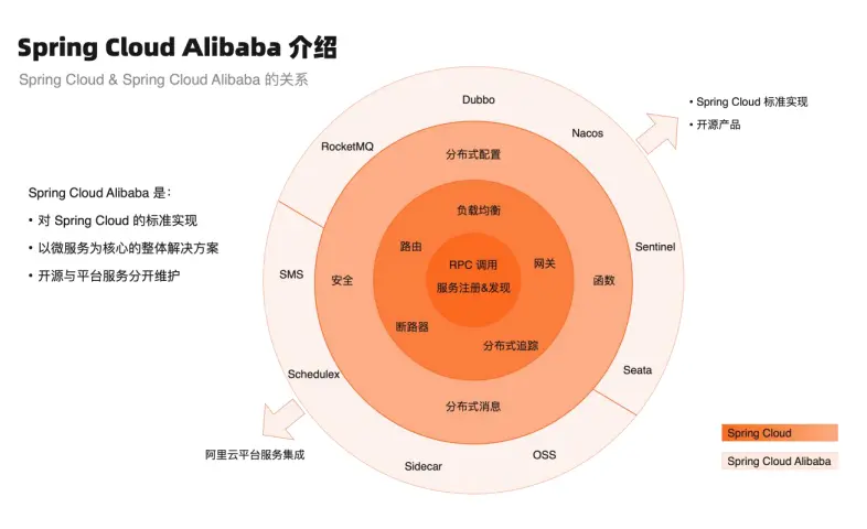 image-20230918180717293