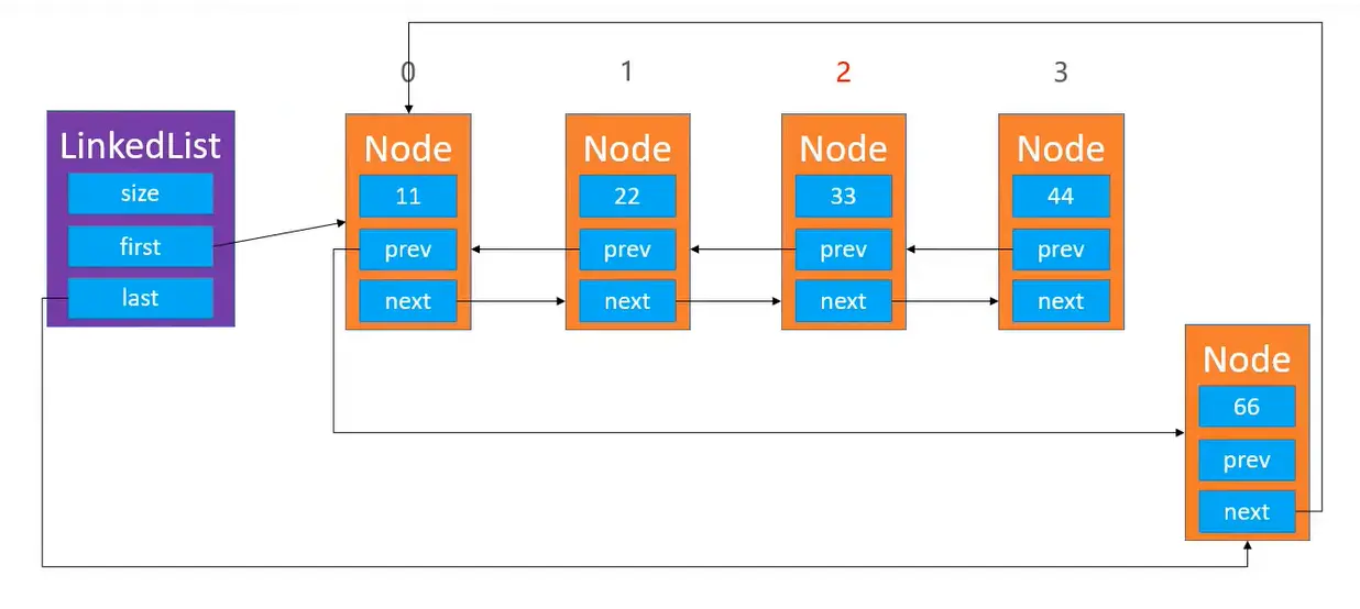 image-20230927112037112