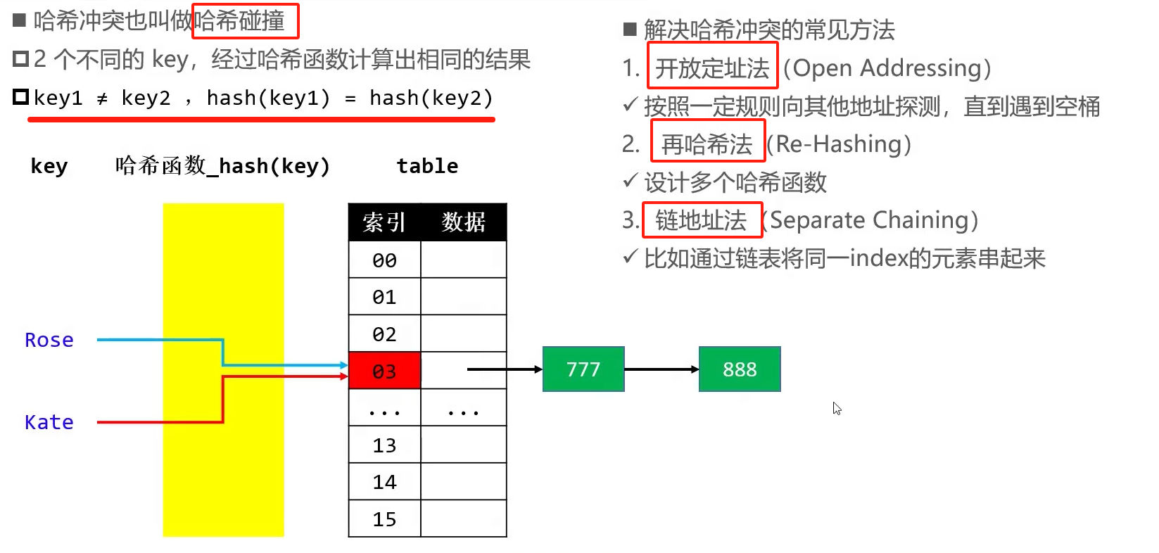 image-20231113105725752