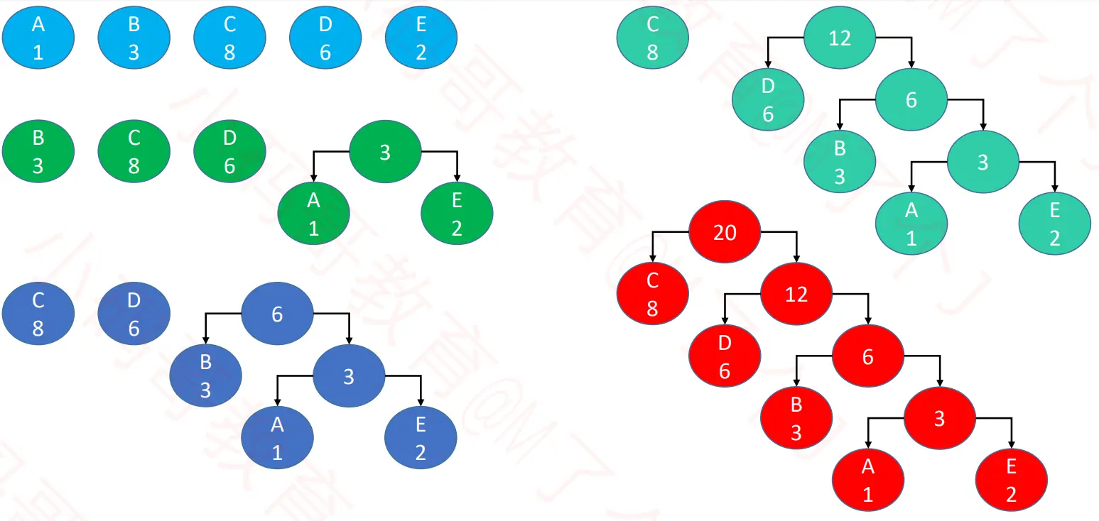 image-20231130201007666