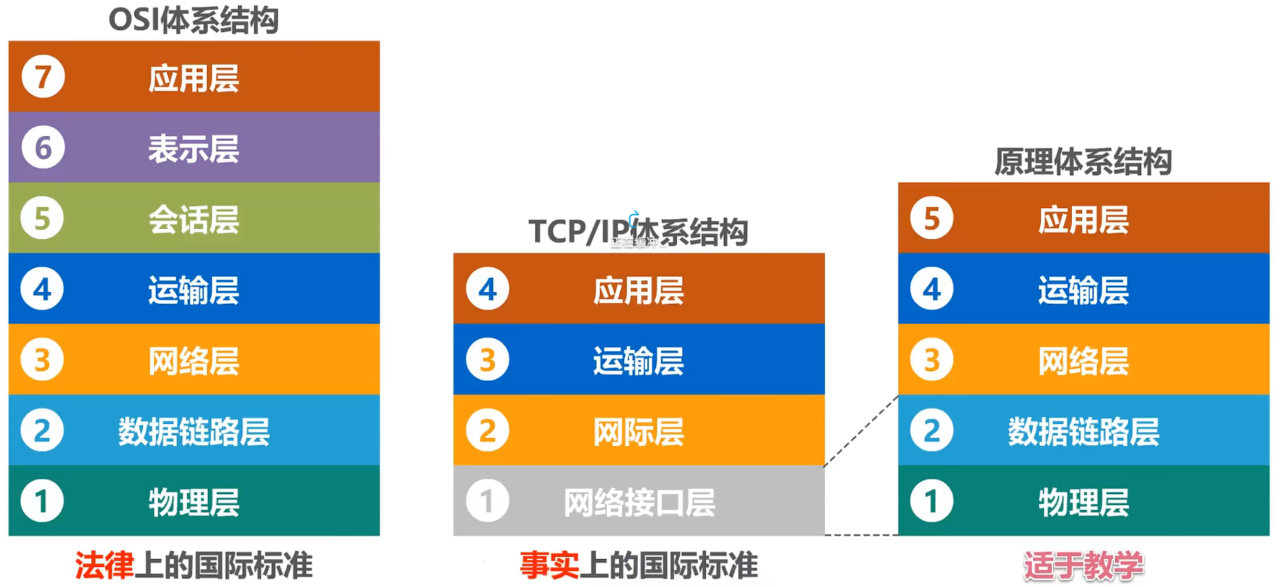 image-20230417152647113