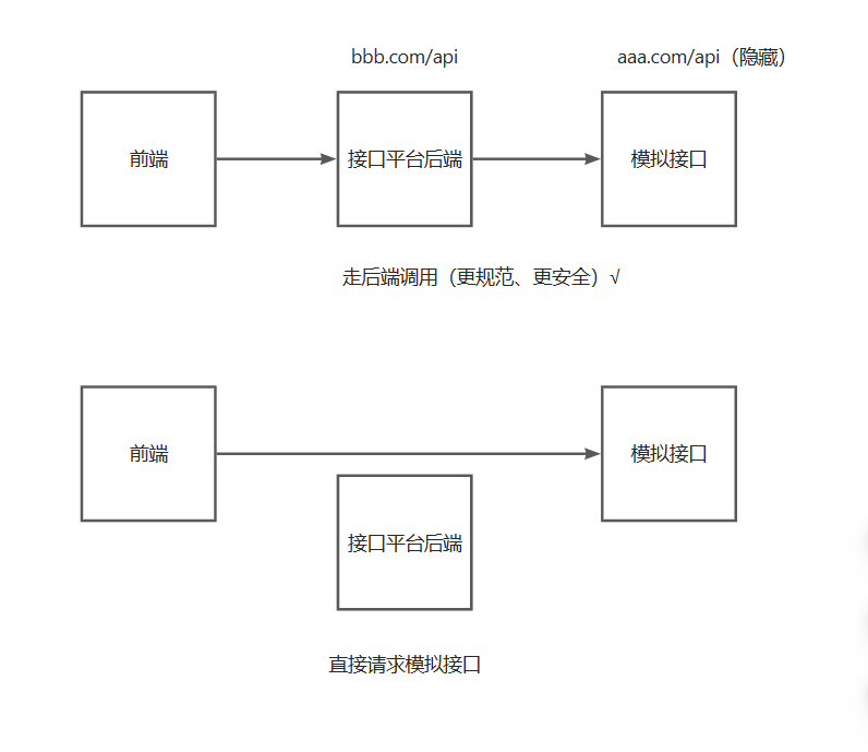 image-20230503194855075