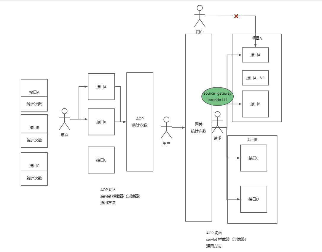 image-20230506174904962