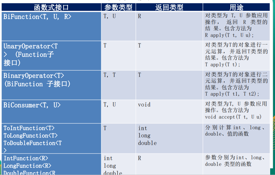 image-20230521220751136