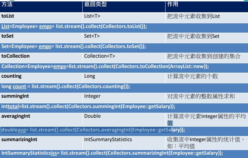 image-20230522193331587