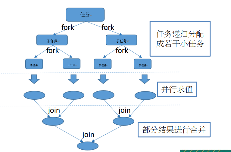 image-20230522194722337