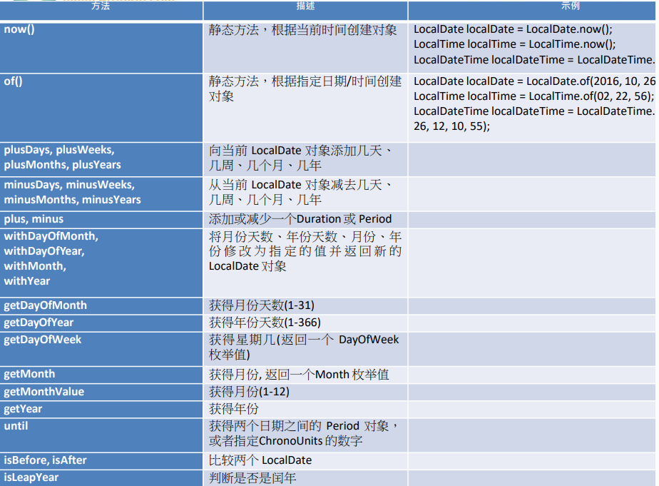 image-20230522200243377